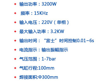 \"undefined\"